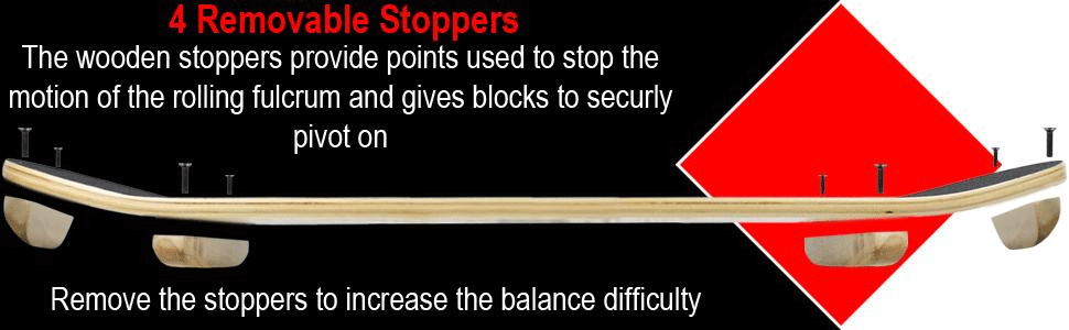 Core Balance Board Removeable Stoppers